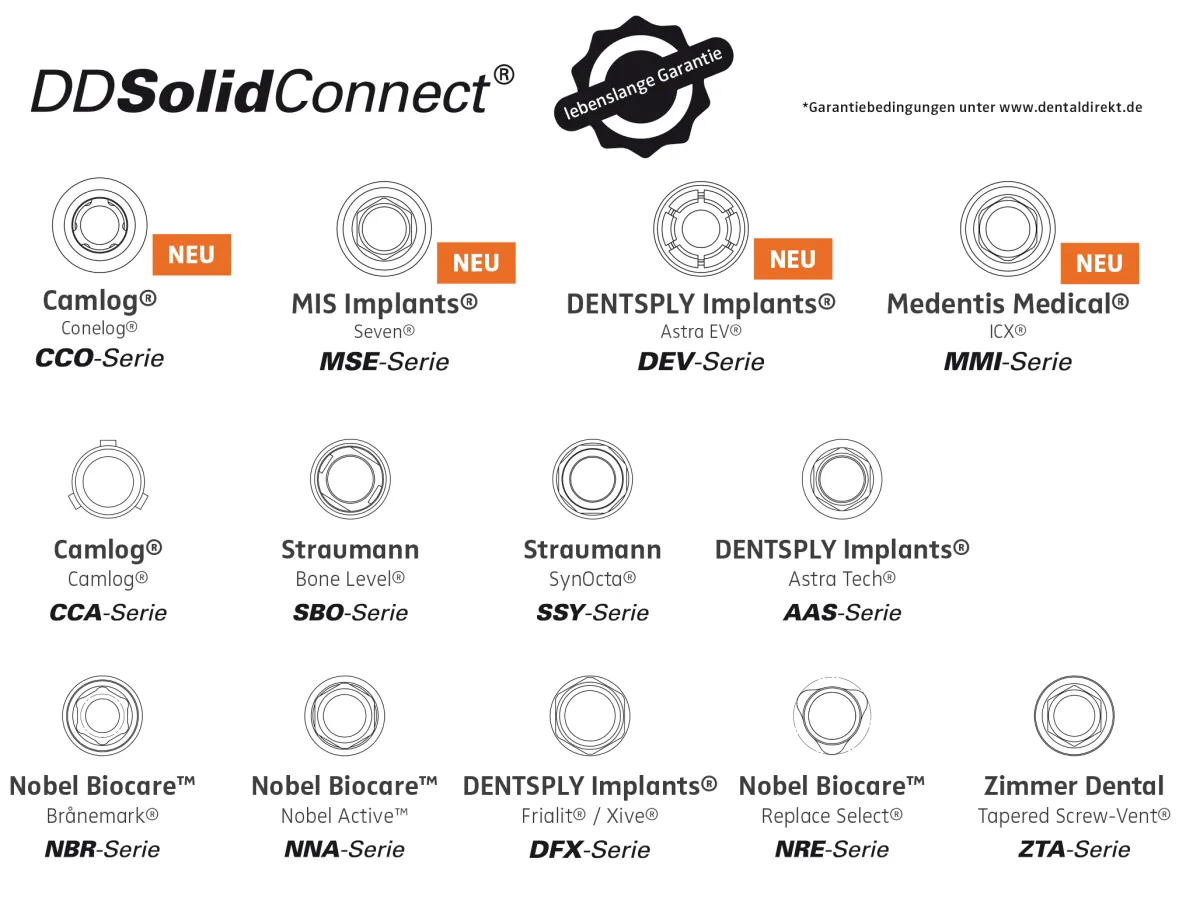 DD Solid connect verfügbare Serien