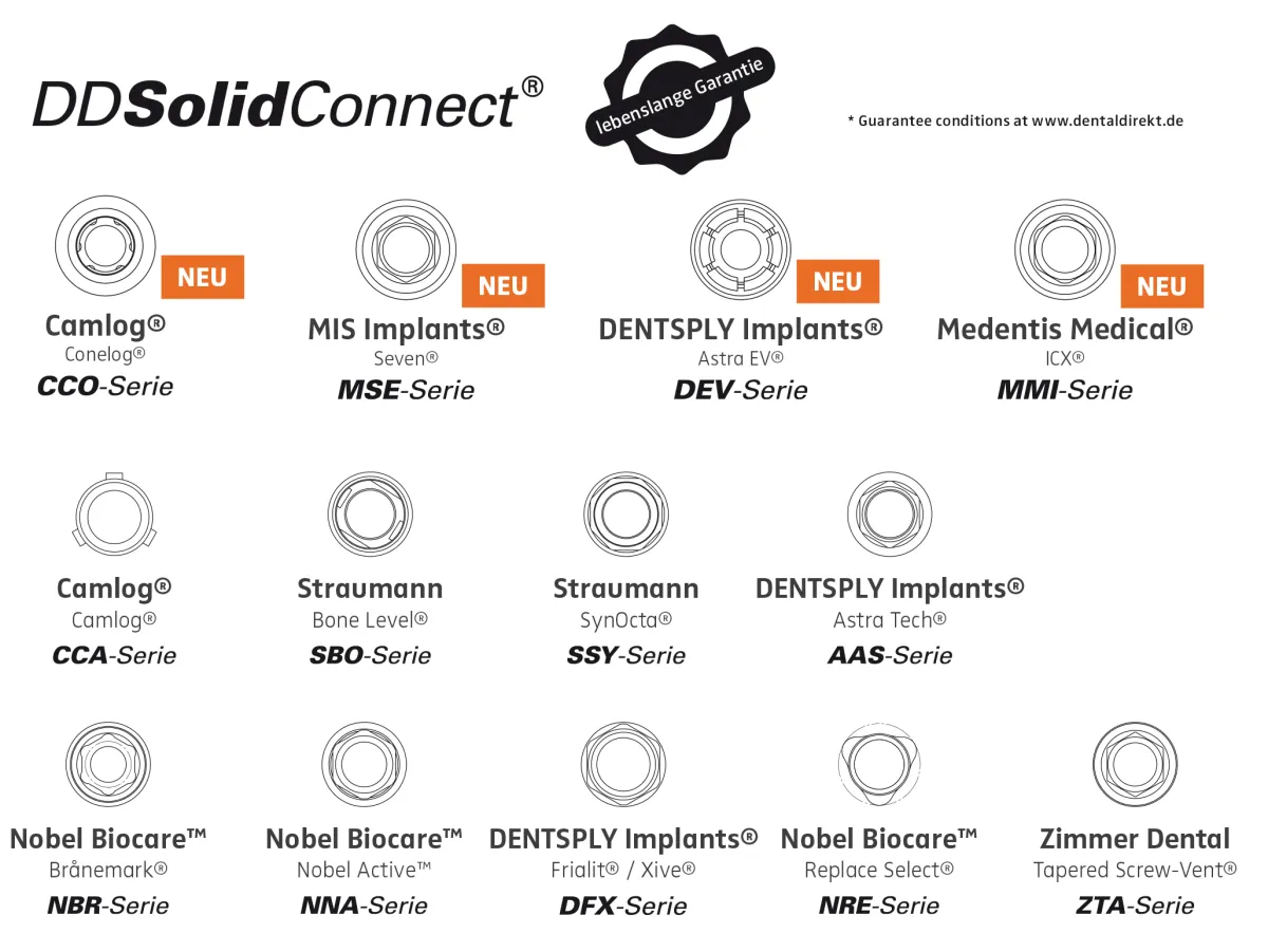 DD Solid connect verfügbare Serien EN